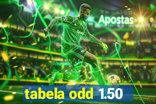 tabela odd 1.50